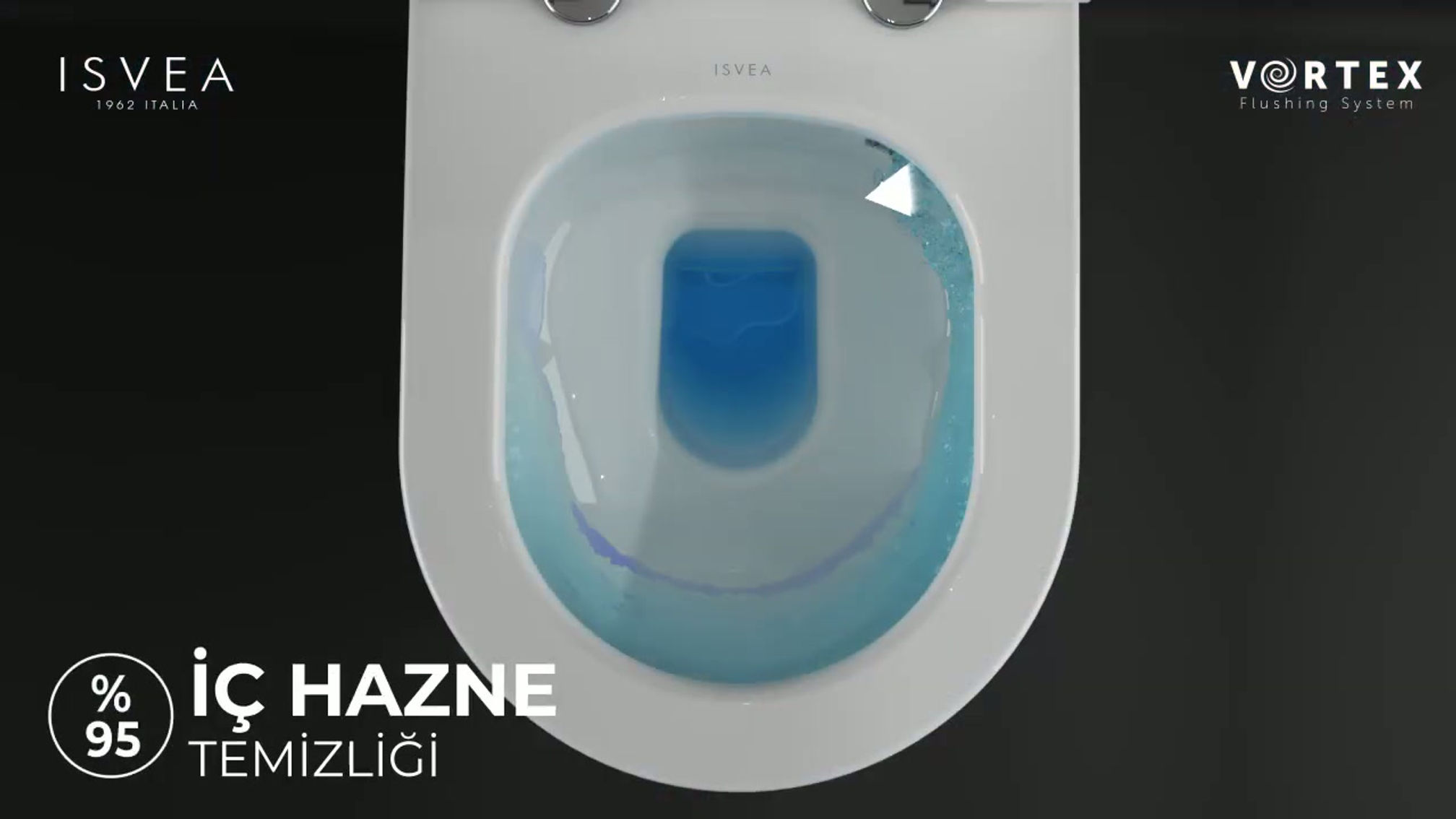 VORTEX Yıkama Sistemi